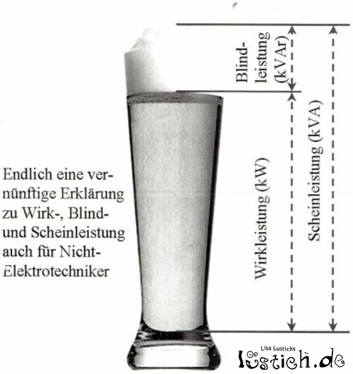 Nachhilfe in E-Technik